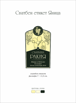 Сватбен етикет