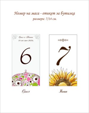 Номер за маса - етикет за бутилка